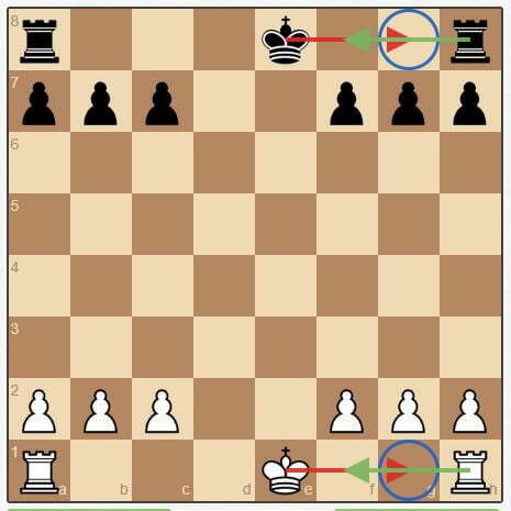 Chess Classes for Kids: How to protect your king in a game of chess?