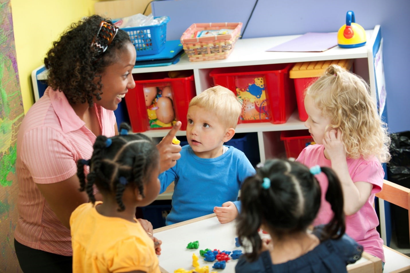 Why is Early Childhood Education so Important?