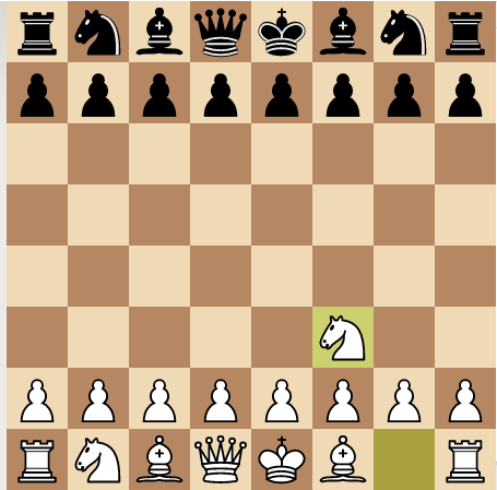 The Reti Opening – Full Guide of The Reti Opening