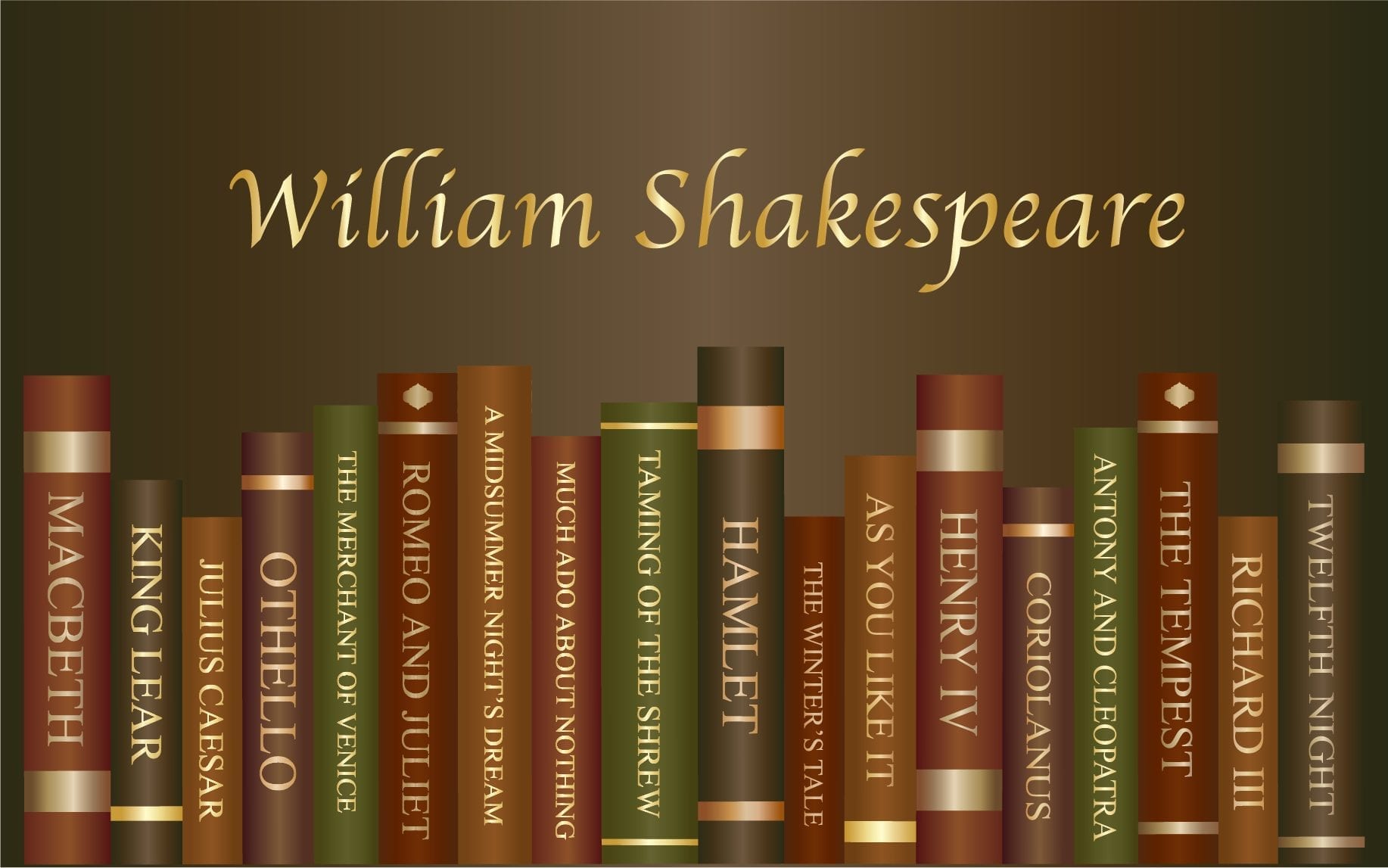 Best Shakespeare Books For Children