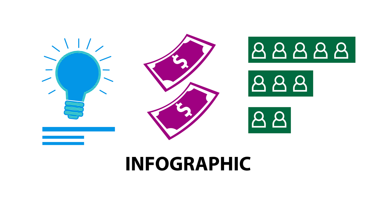 How to Make Infographics