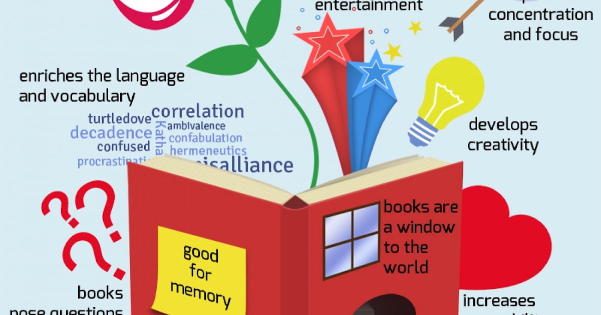 Benefits of Reading Books