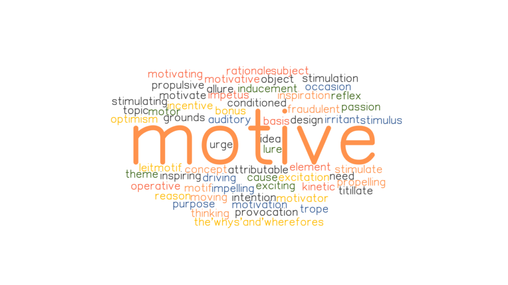 5 Character Motives You Need To Write Your Next Story