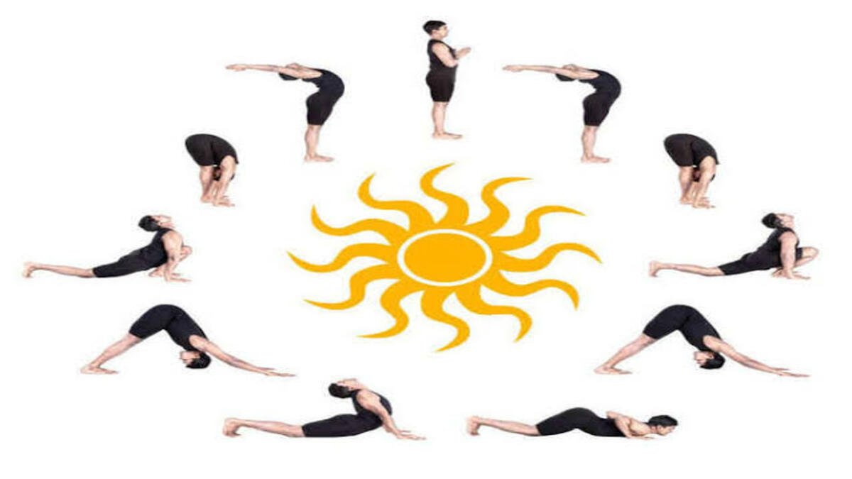 Surya Namaskar:  How To do Surya Namaskar Step-by-Step!
