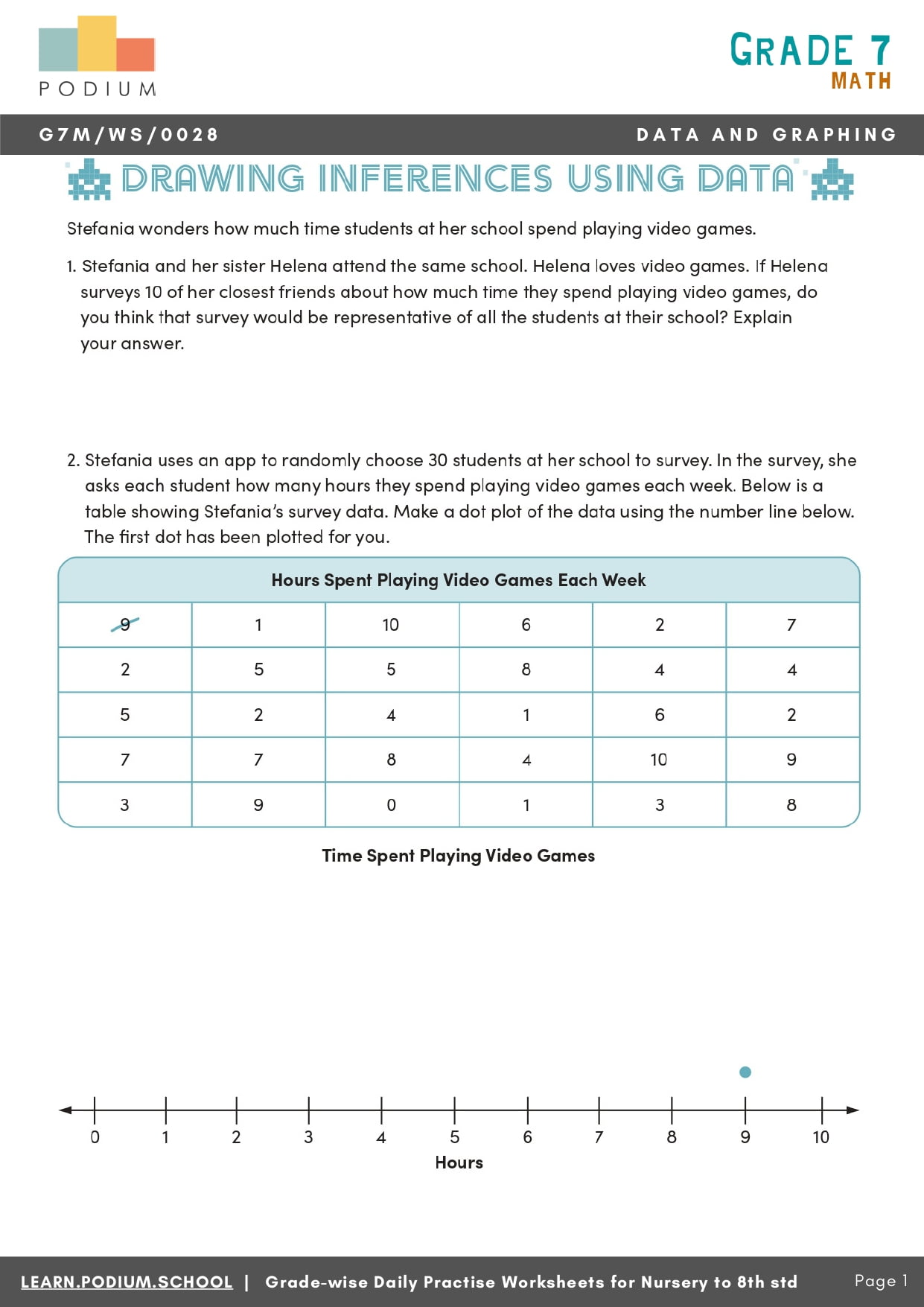 Gr 7 Math Graph Gr7Math_0028_Data And Graphing_Box Plots_page-0002 – Podium PRO