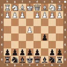 The Sicilian Defense: Everything you want to know about the Sicilian Defense