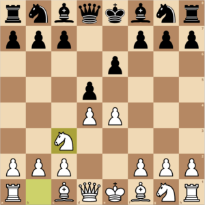 French Defense: What is the French Defense Opening?