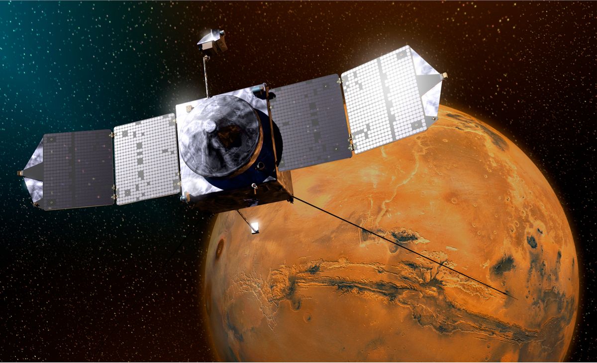 All About India’s Mission to Mars