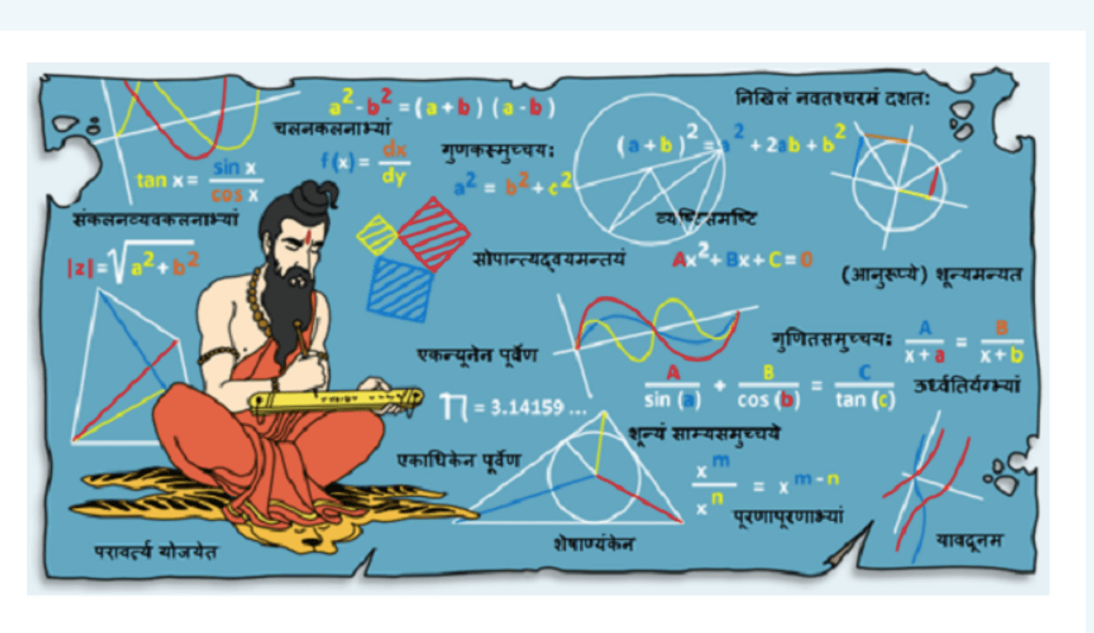 Vedic Maths Tricks To Solve Mathematical Questions