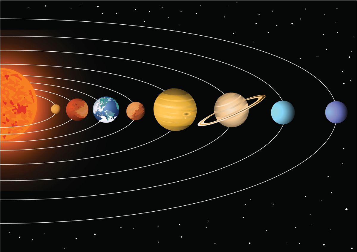 What are the 8 planets’ names in Hindi? 