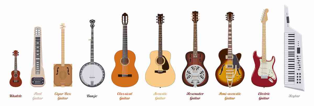 Guitar Classes: A Quick Guide to Learn Guitar