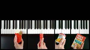 All about Advertising Jingles